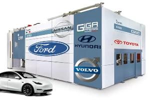 Auch Honda kopiert Tesla-Trend zum Wegwerfauto