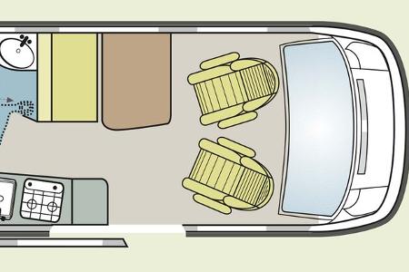 Grundriss Auswahl Wohnmobile