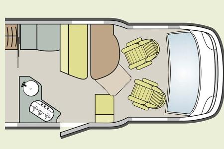 Grundriss Auswahl Wohnmobile