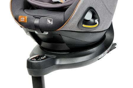 ADAC Kindersitztest 2023