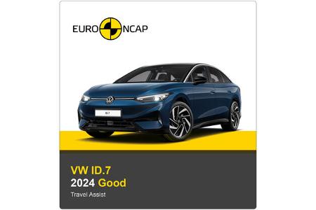 10/2024 Euro NCAP Test Fahrassistenzsysteme