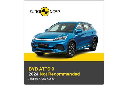 10/2024 Euro NCAP Test Fahrassistenzsysteme
