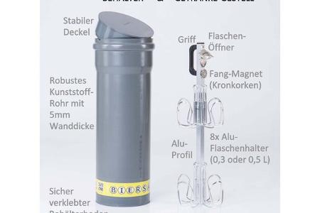 Biersafe