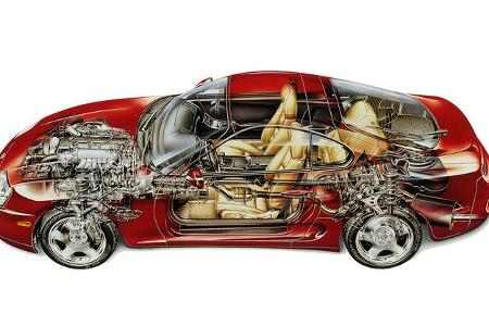 Toyota Supra, MKIV 1993-2002, Kaufberatung, Gebrauchte Japan-Sportwagen