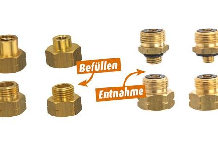 Gasanlage optimieren