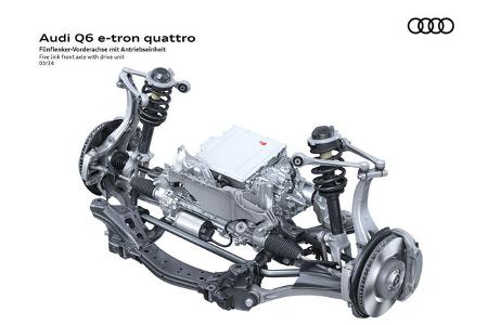 Audi Premium Platform Electric PPE