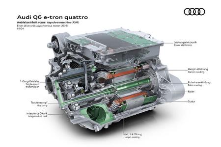 Audi Premium Platform Electric PPE