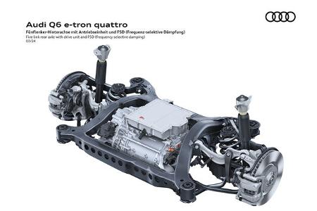 Audi Premium Platform Electric PPE