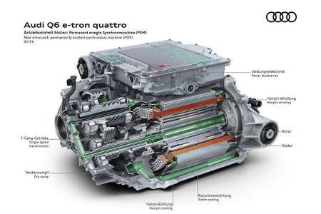 Audi Premium Platform Electric PPE