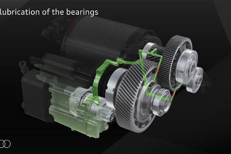 Audi Premium Platform Electric PPE