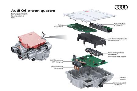 Audi Premium Platform Electric PPE