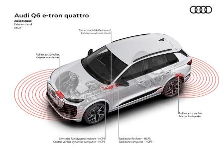 Audi Premium Platform Electric PPE