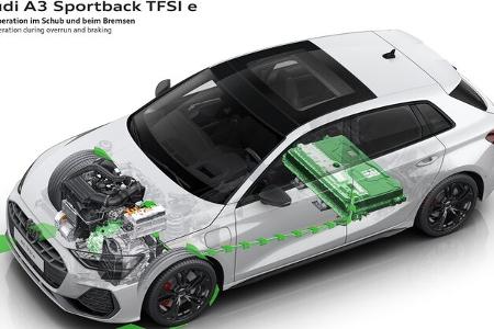 10/2024 Audi A3 Sportback TFSI e Plug-in-Hybrid