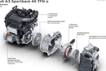 10/2024 Audi A3 Sportback TFSI e Plug-in-Hybrid