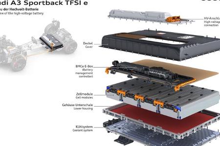 10/2024 Audi A3 Sportback TFSI e Plug-in-Hybrid