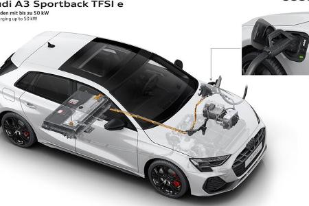 10/2024 Audi A3 Sportback TFSI e Plug-in-Hybrid