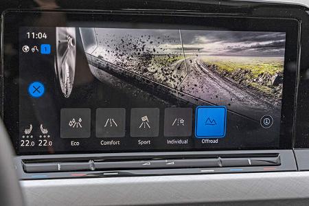 Dauertester VW Golf Alltrack