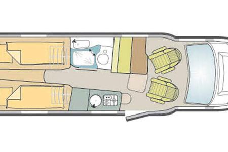 Knaus Van TI PLus im Test
