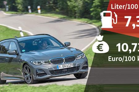 BMW 330d Touring xDrive M Sport