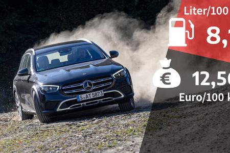 Mercedes E400d All Terrain 4-matic