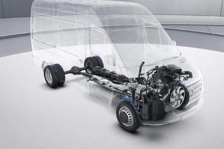 Mercedes Sprinter 2018 Neuvorstellung und Fahrbericht