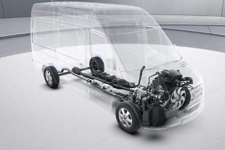 Mercedes Sprinter 2018 Neuvorstellung und Fahrbericht