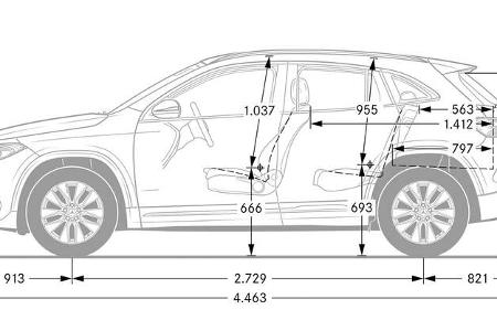 Mercedes EQA (2021) Elektro-SUV