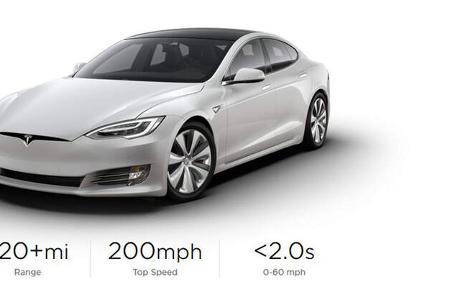 Tesla Model S Plaid