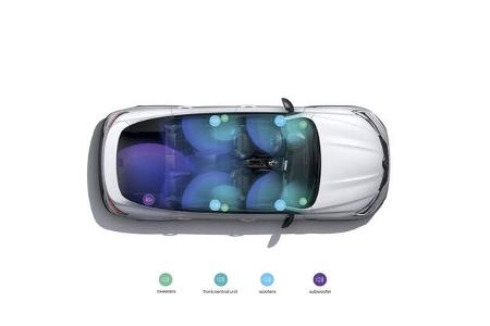 Renault Arkana (2023)