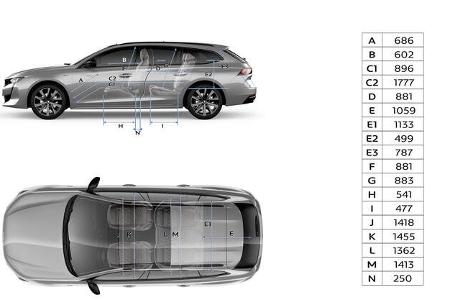 Peugeot 508 SW