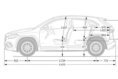 Mercedes GLA