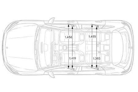Mercedes GLA