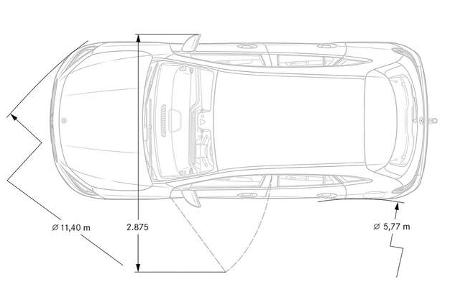 Mercedes GLA