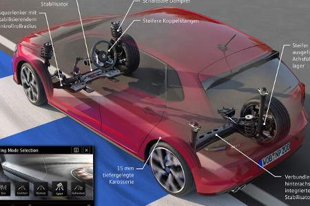 Vergleich VW Golf GTI, Polo GTI, Up GTI (2018)