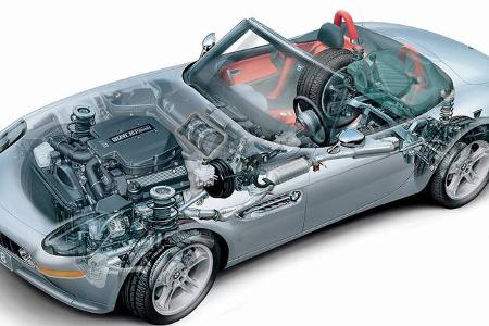 BMW Z8