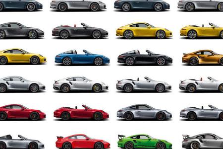 Alle Porsche 911 Modelle