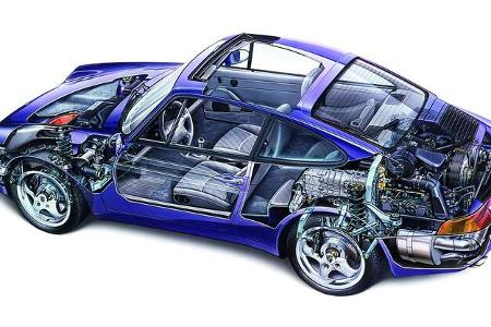 Porsche RS 04/2016 Motor Klassik
