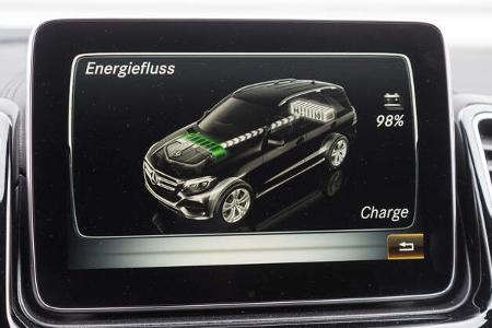 Mercedes GLE 500e, Monitor