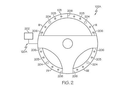 Toyota Patent schlüpfriges Lenkrad