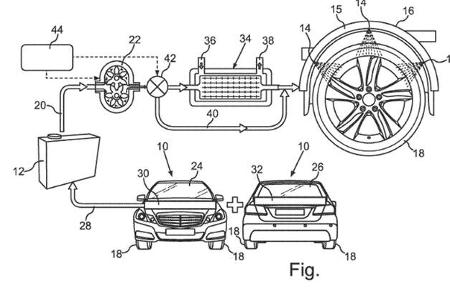 Daimler Patent Spritzwasserkühlung Reifen