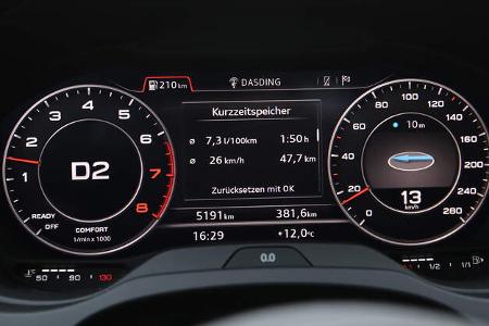 Audi A3 Sportback 1.4 TFSI Details