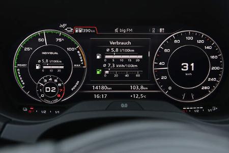 Audi A3 Sportback e-tron Details