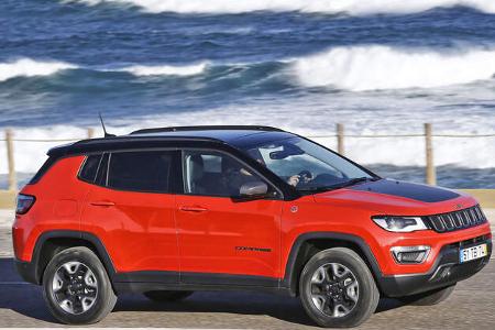 Jeep Compass 2.0 Multijet Trailhawk 2017