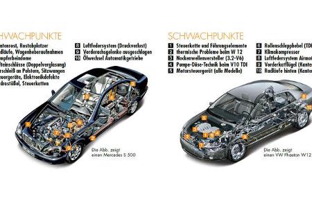 Mercedes S-Klasse W 220 vs VW Phaeton Typ D1 Youngtimer 07/2017