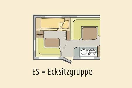 Marktübersicht Familiencaravan