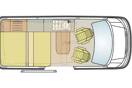 VW California Ocean