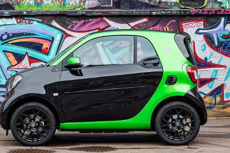 Smart Fortwo electric drive ed (2017)