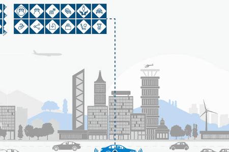 Safety First Initiative Autonomes Fahren