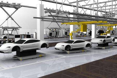 Porsche Taycan Produktion