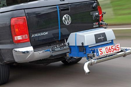 VW-Software-Update, Dieselaffären, NOX-Test